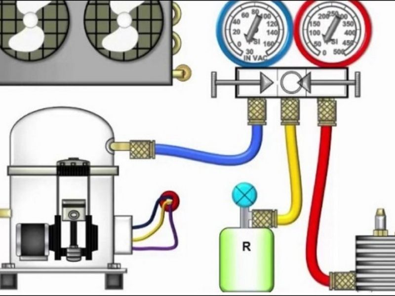 Mẹo bơm ga điều hòa hiệu quả tại nhà